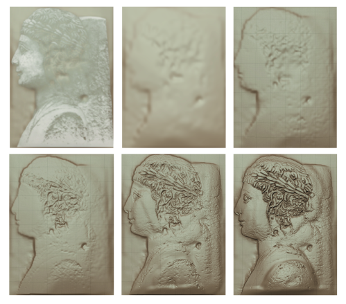 Brener, Cafici, Deotto 2021, fig. 5