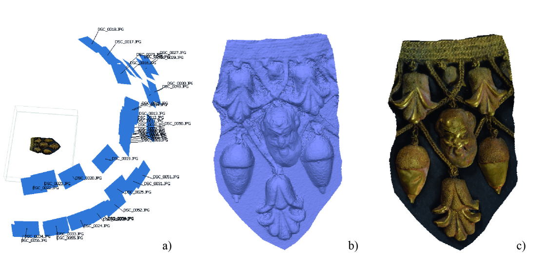 De Falco et al. 2021, fig. 7