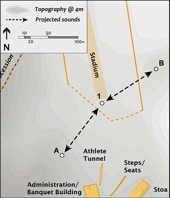 Jordan 2021, fig. 2