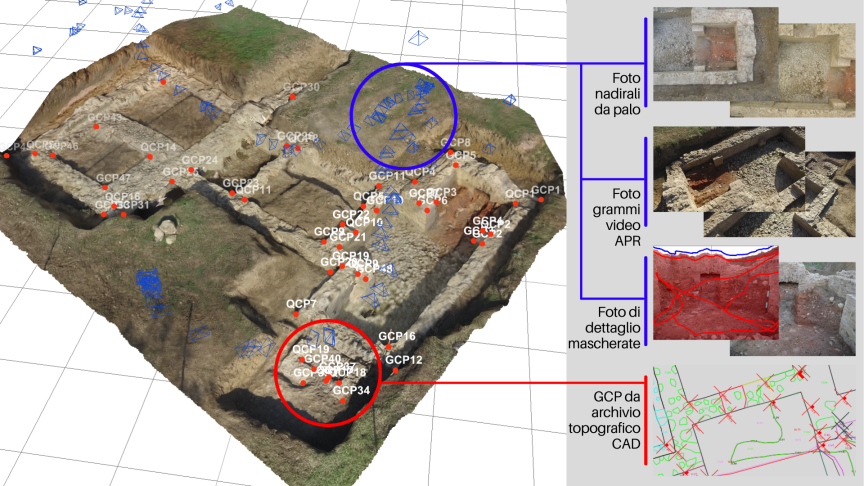 Giorgi et al. 2021, fig. 4