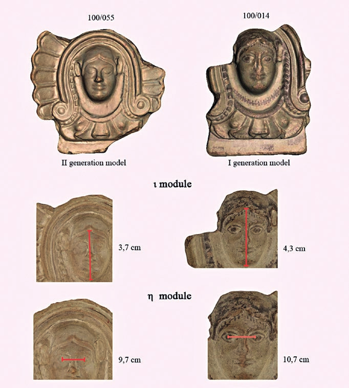 Esposito 2021, fig.6