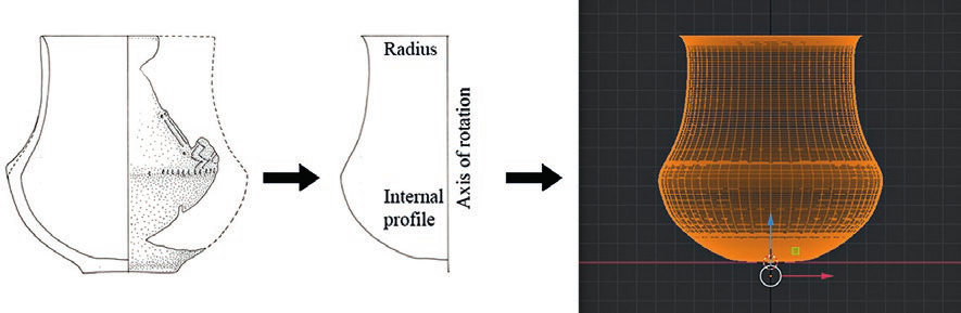 Tavella et al. 2021, fig.2