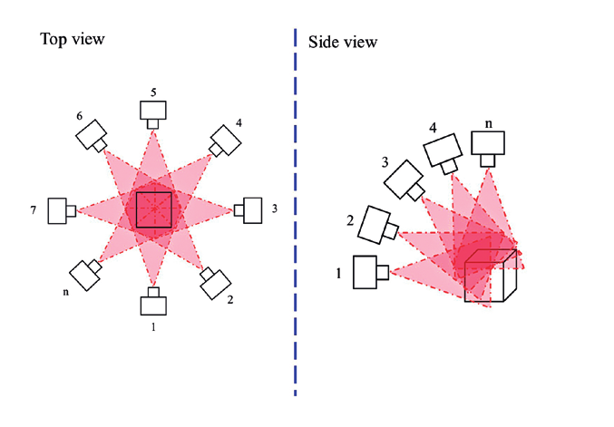 Aquino et al. 2021, fig.2