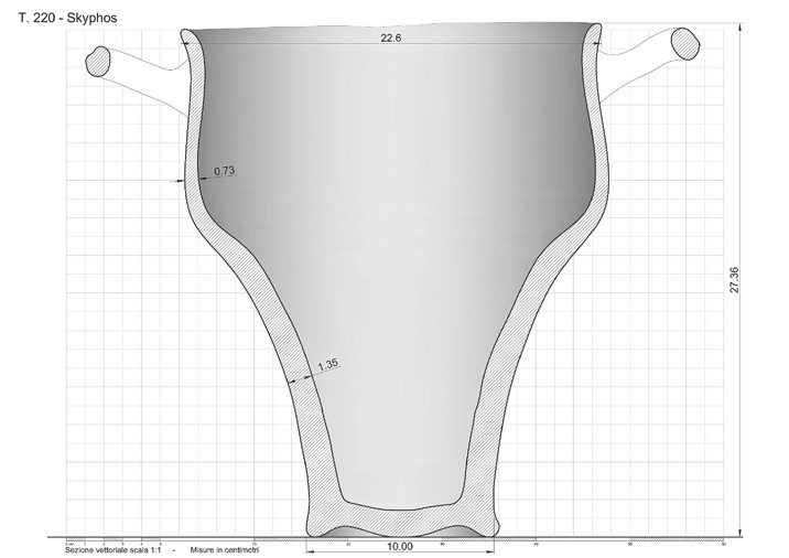 Baldoni 2021, fig. 4