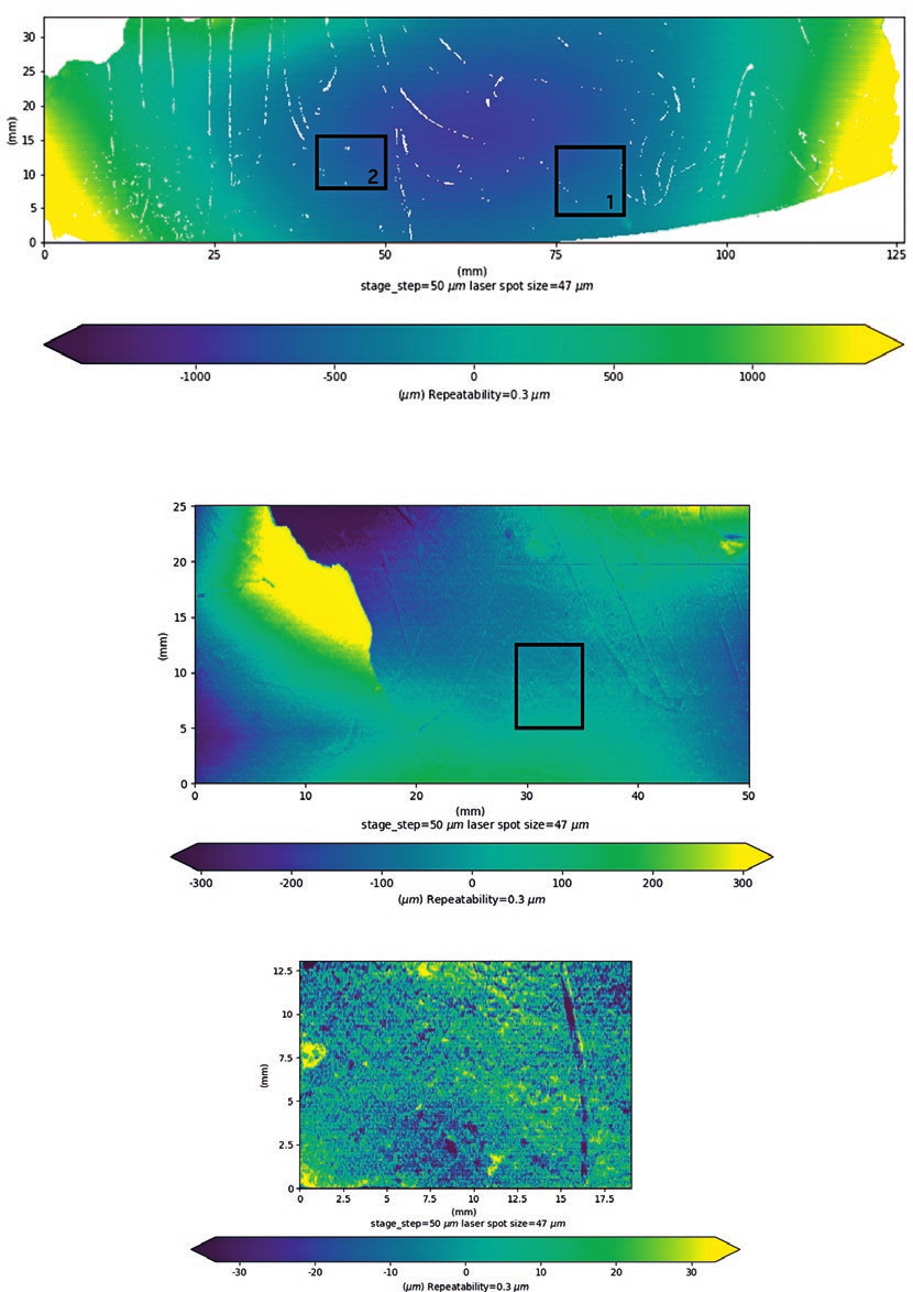 Mazzocato et al. 2021, fig.4