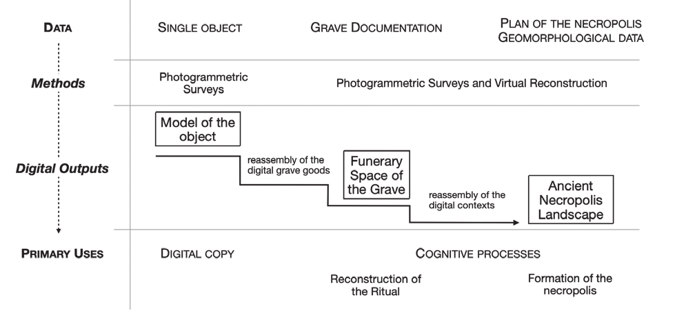 Gaucci 2021, fig. 2