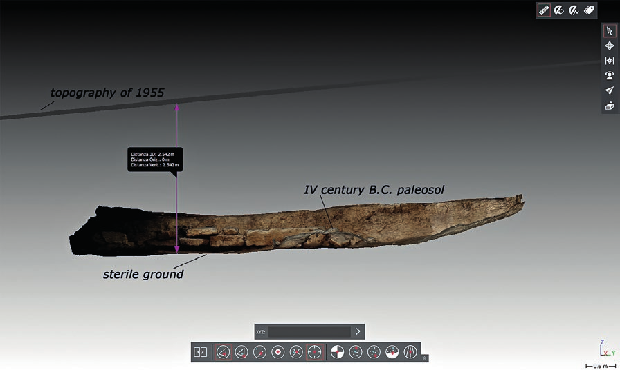 Silani 2021, fig. 5