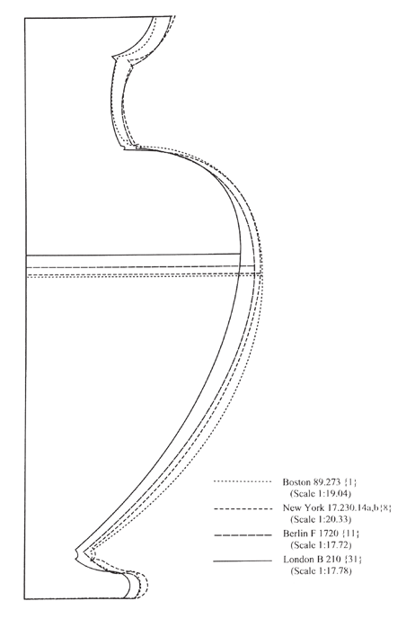 Algrain, Tonglet 2021, fig.1