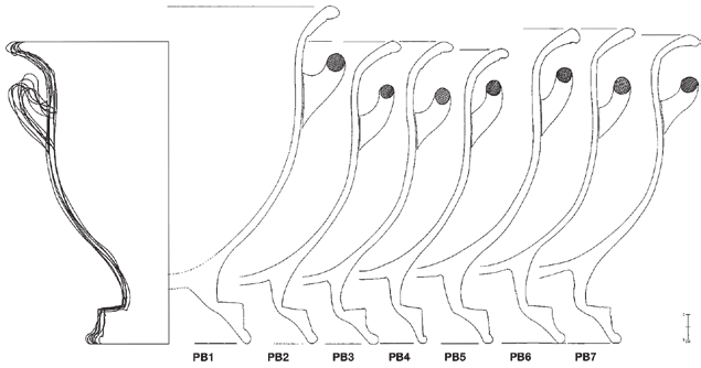 Algrain, Tonglet 2021, fig.3