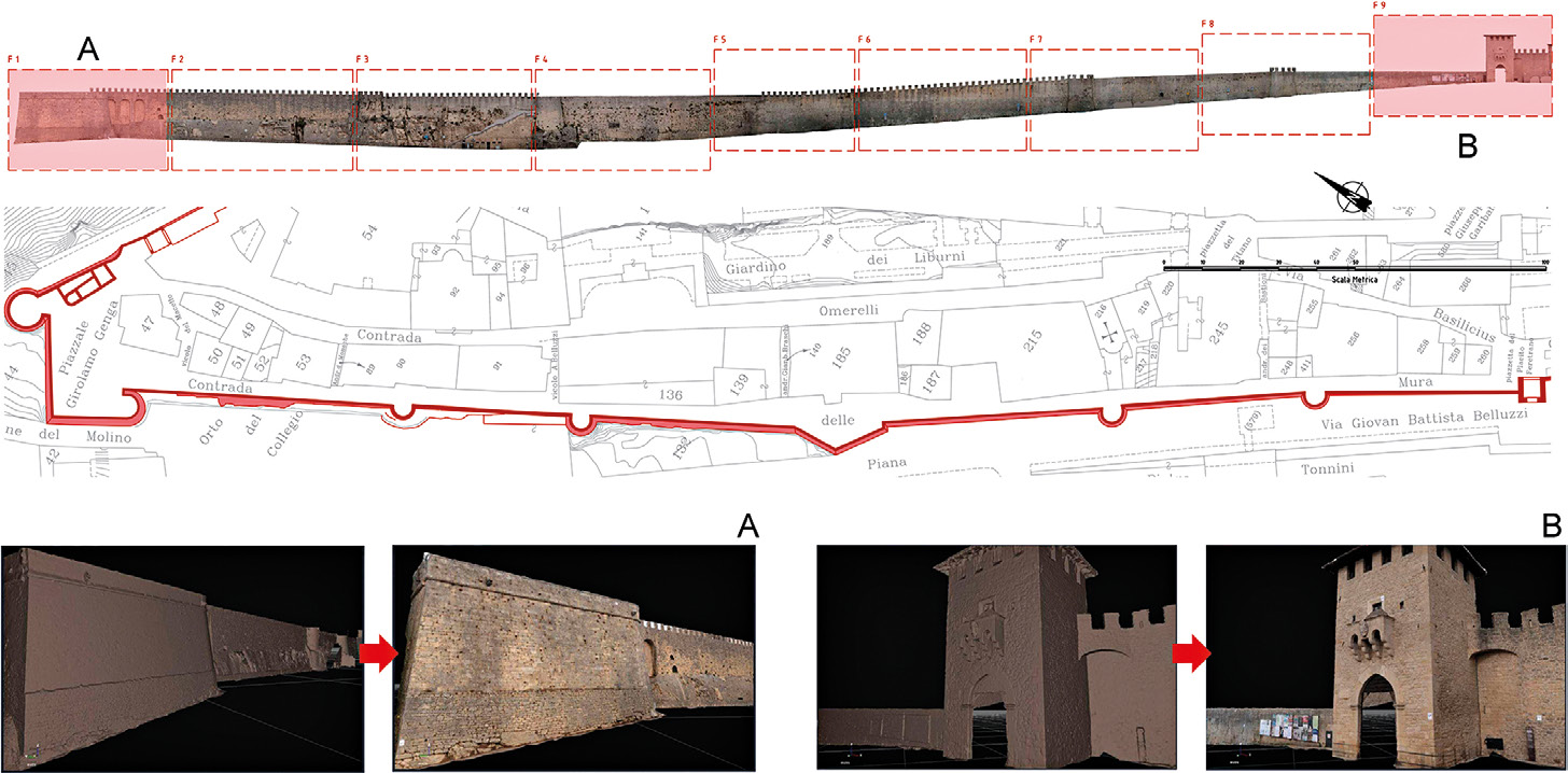 Ferdani et al. 2022, fig. 4