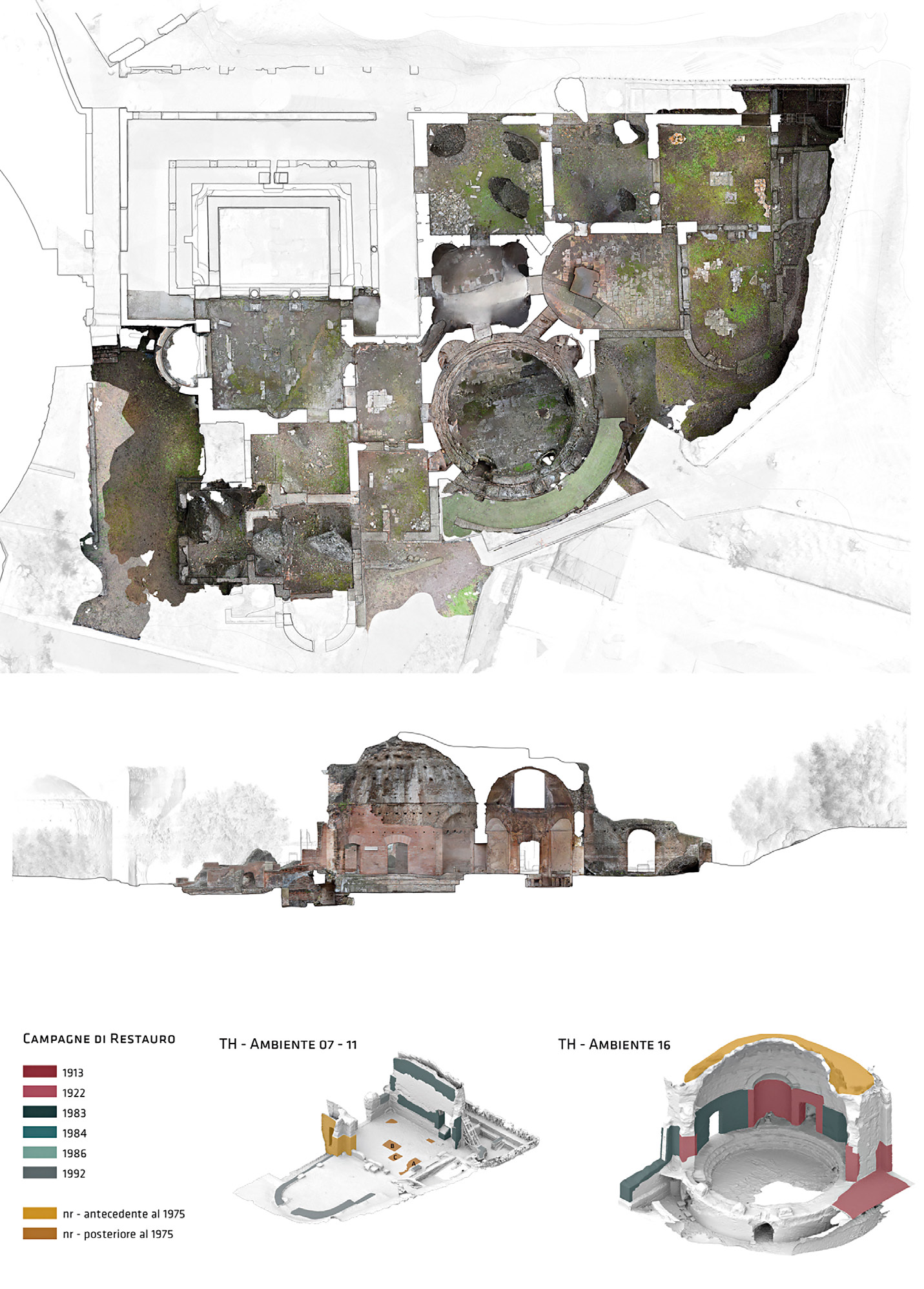 Bertocci 2022, fig. 5