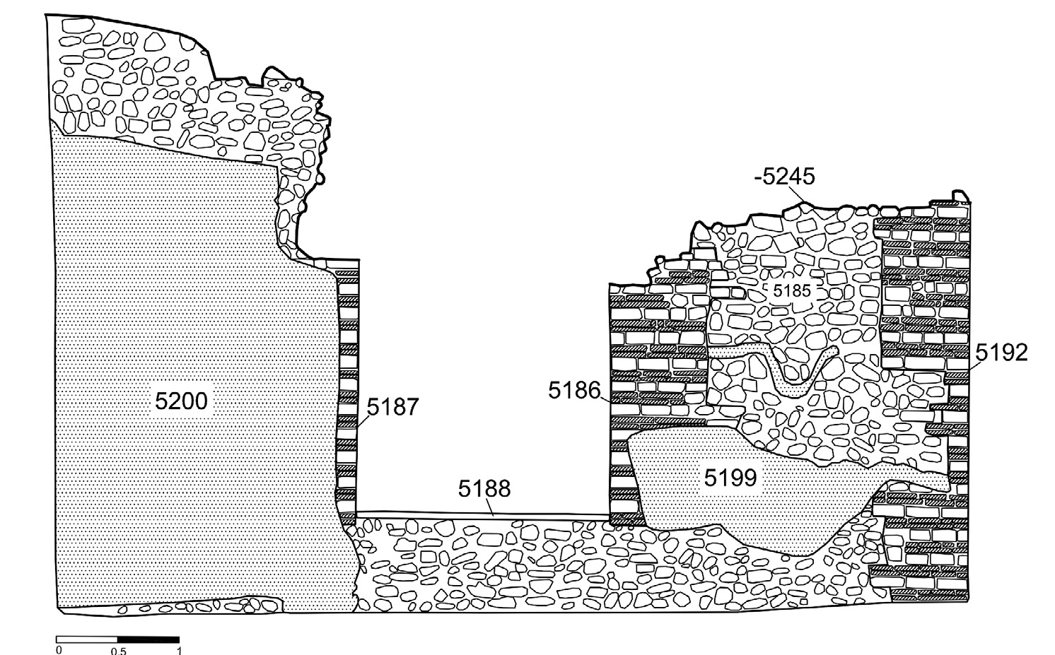 Capobianco, Gagliolo 2022, fig. 4
