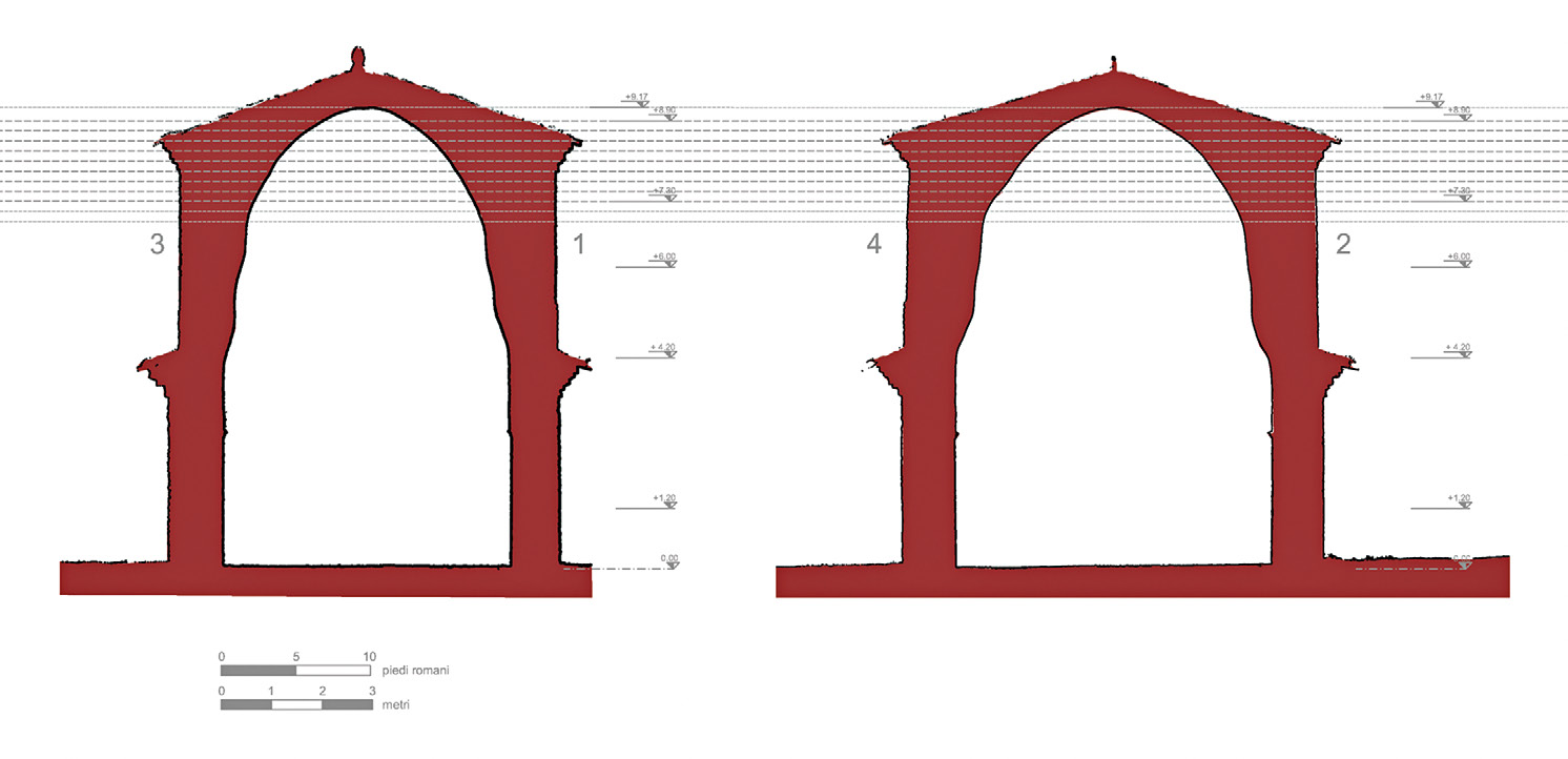 Incerti 2022, fig. 3