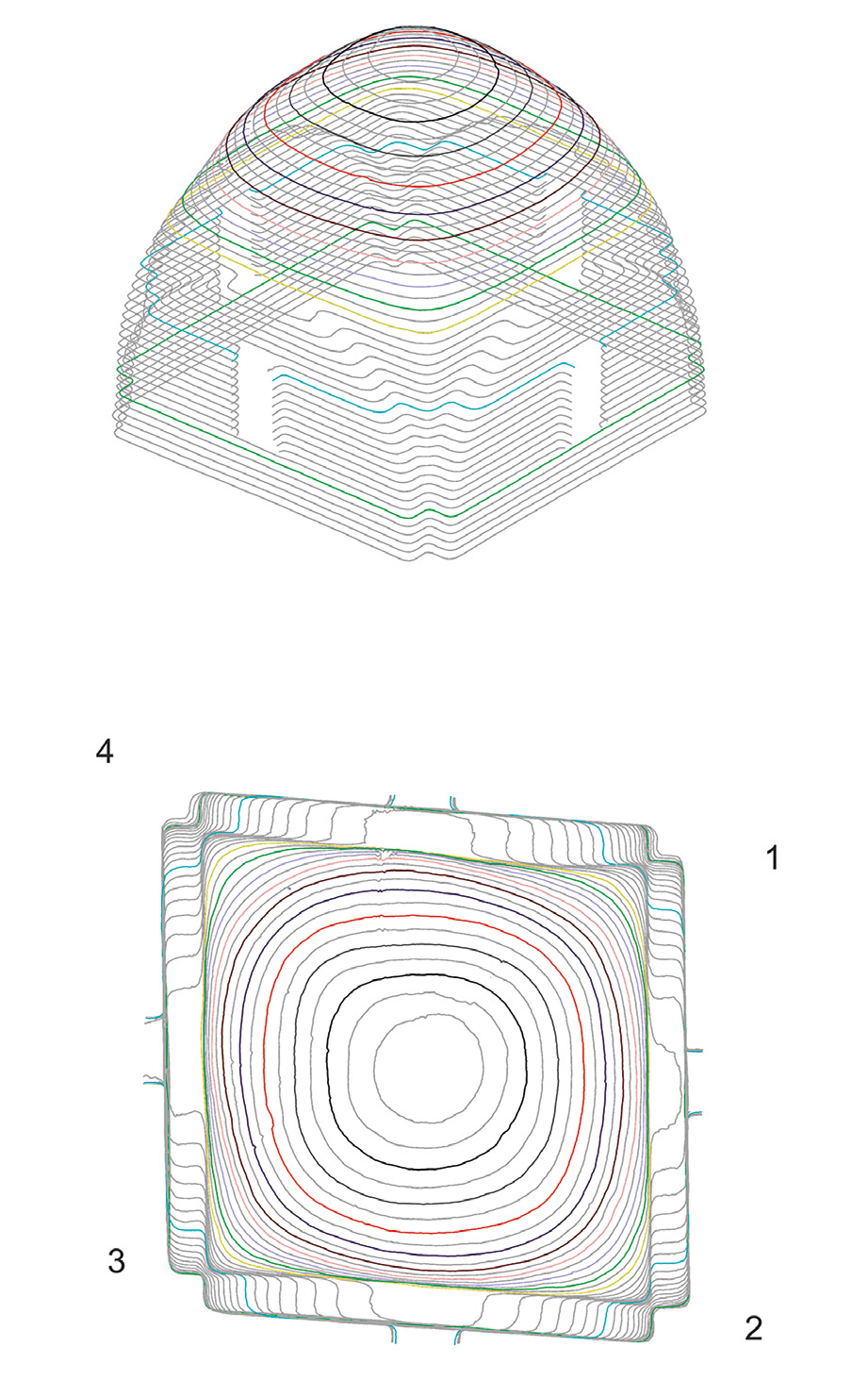 Incerti 2022, fig. 6