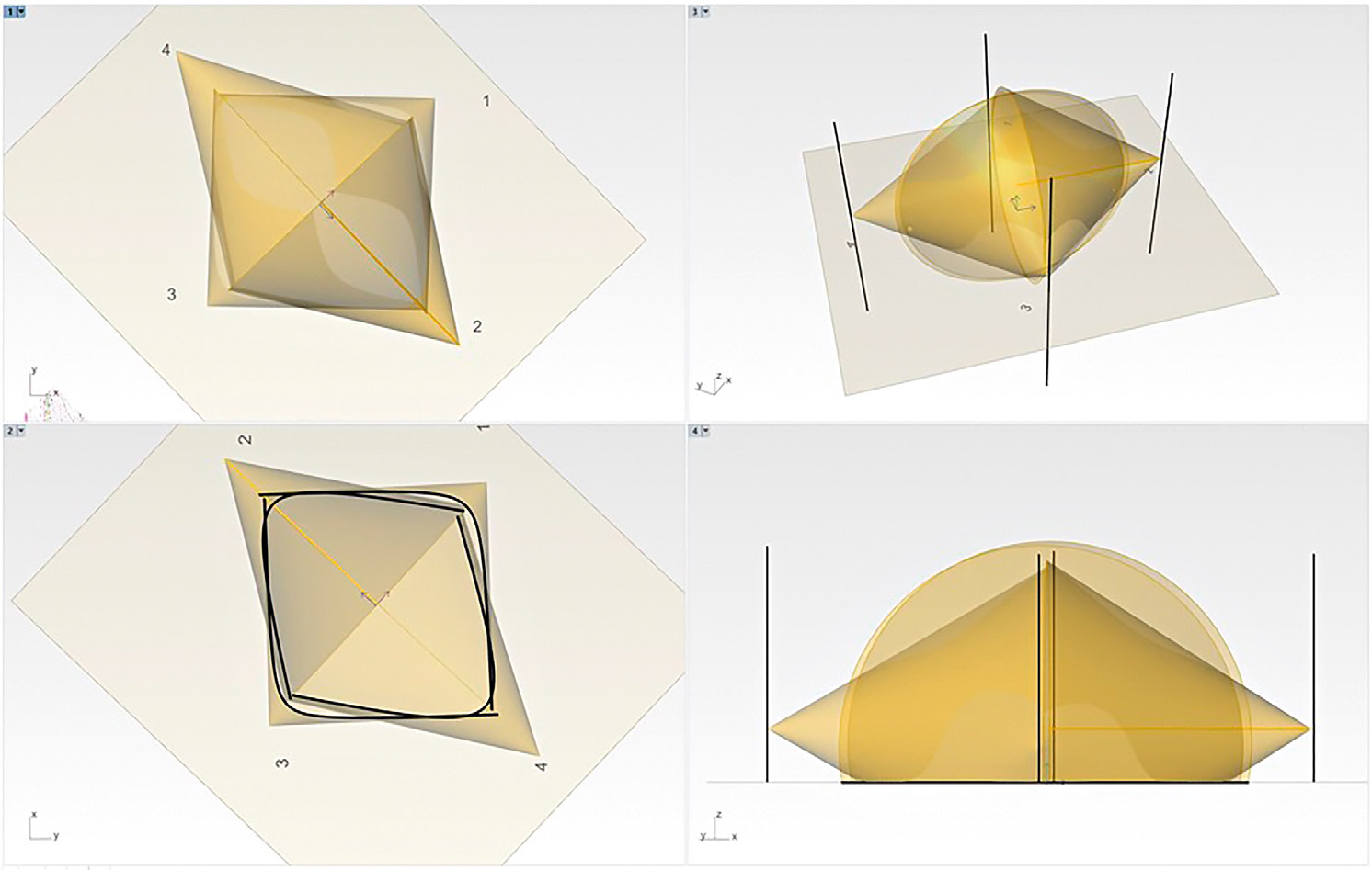 Incerti 2022, fig. 7