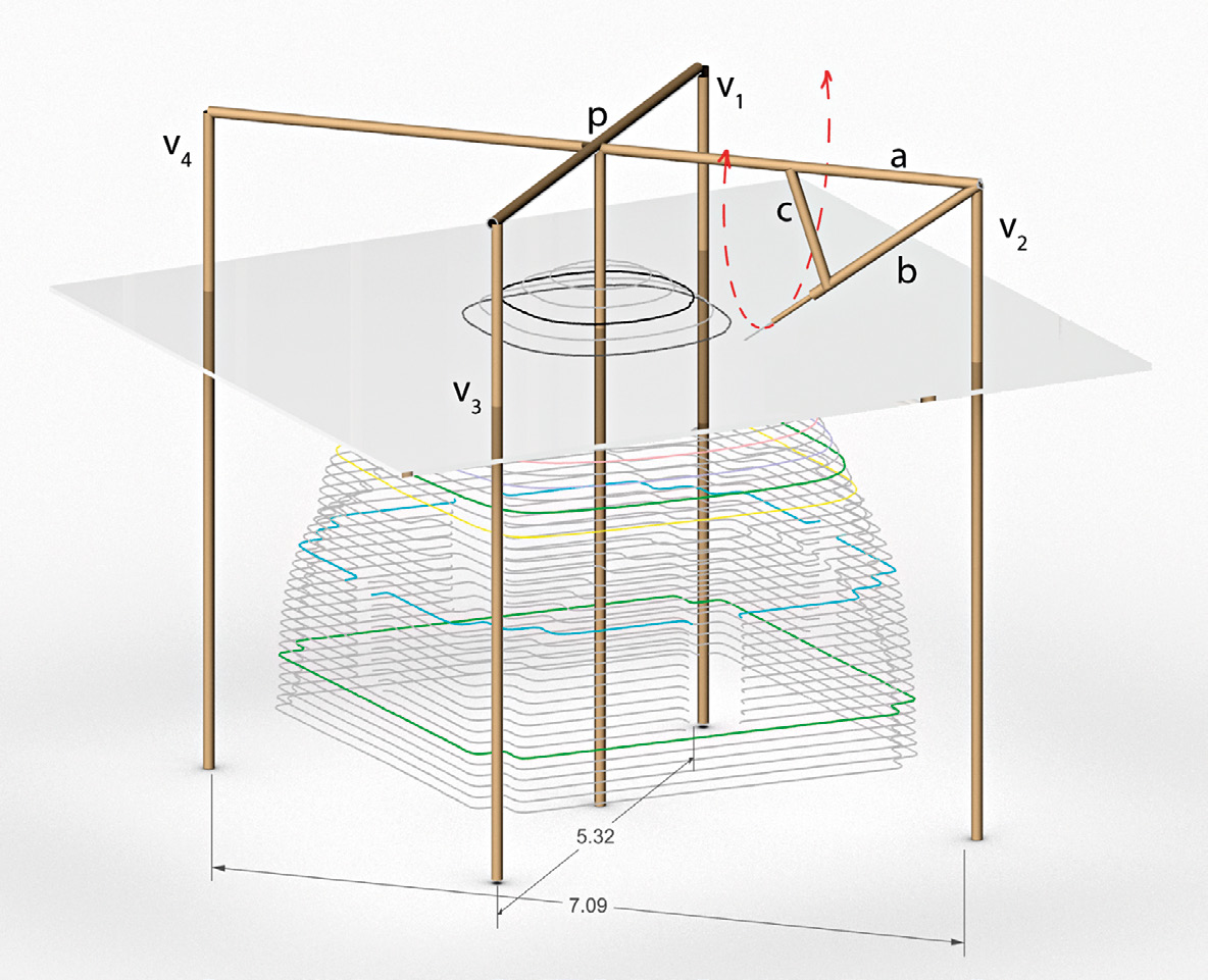 Incerti 2022, fig. 8