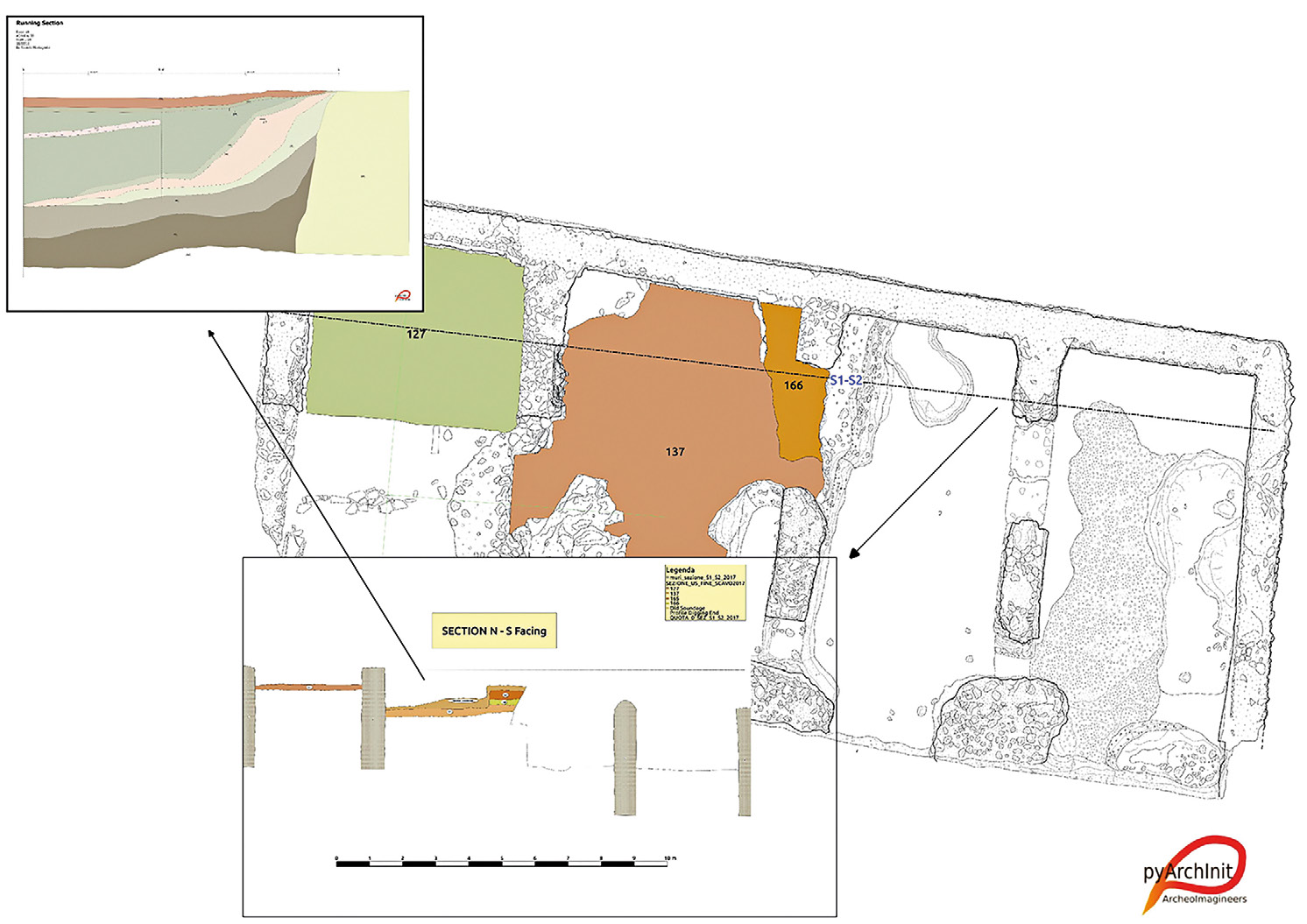 Mandolesi, Montagnetti, Pickel 2022, fig. 5