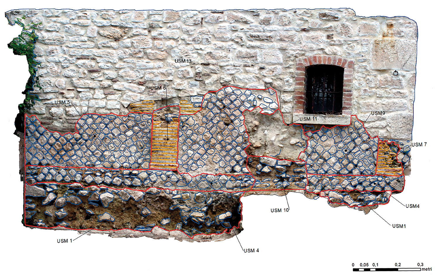 Notardonato 2022, fig. 2