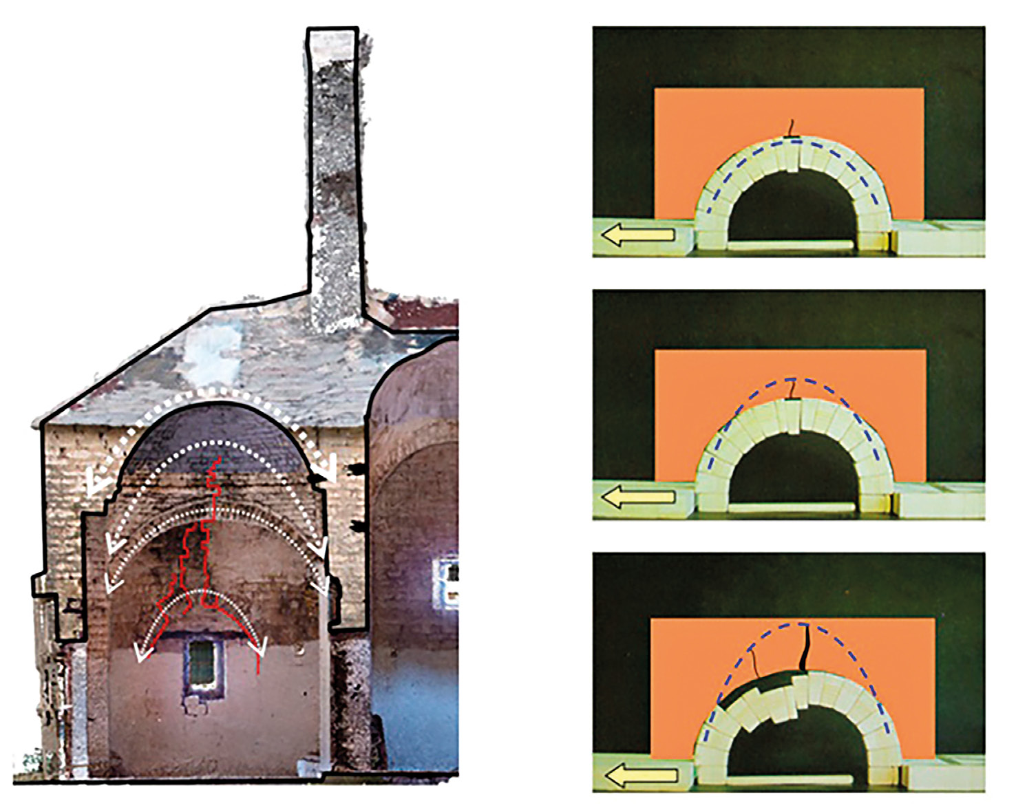 Gigliarelli, Cangi, Cessari 2022, fig. 6