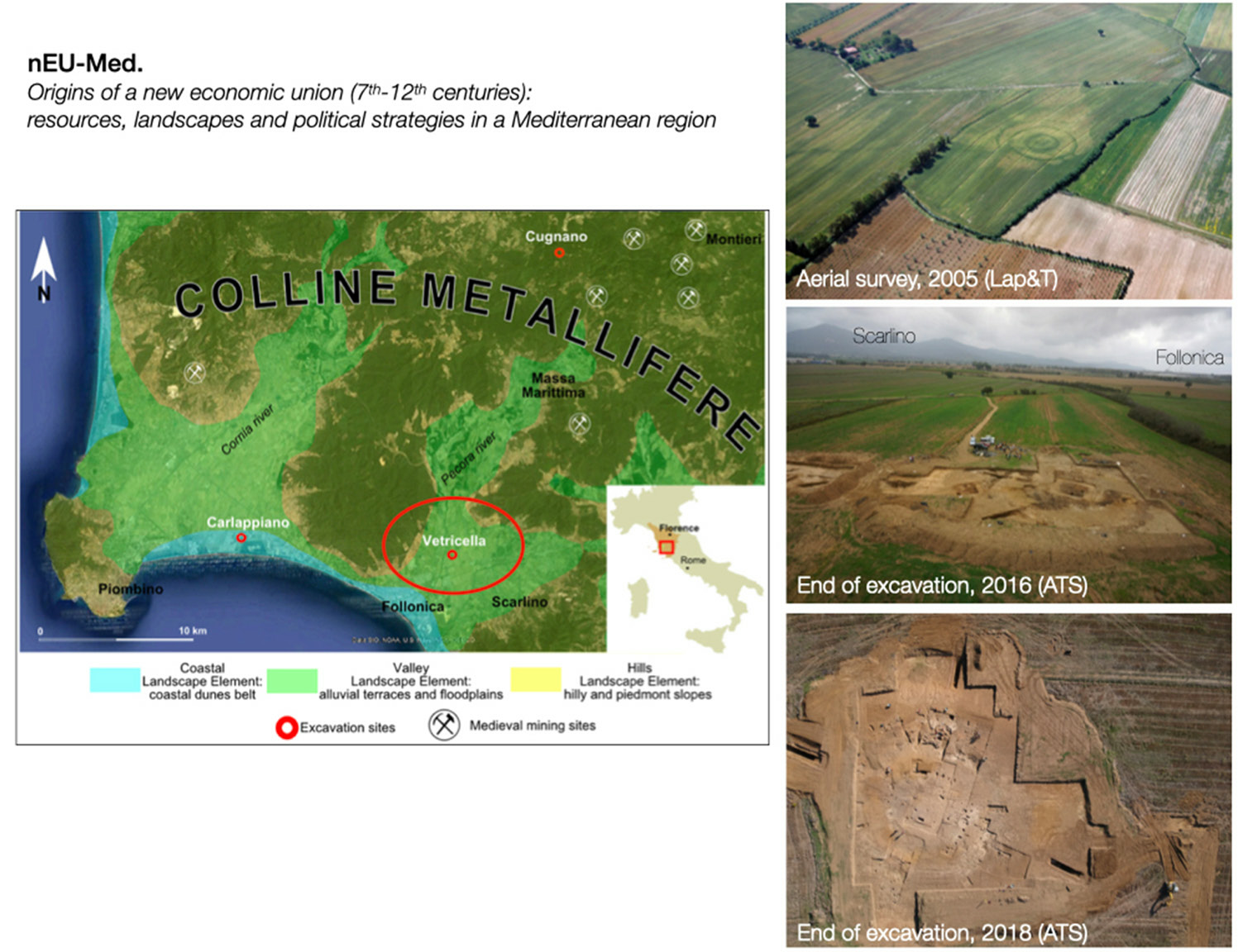 Poggi et al. 2022, fig. 1