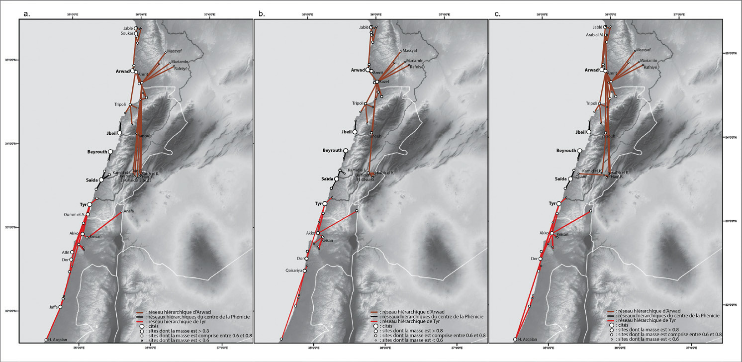 Guillon 2022, fig. 8