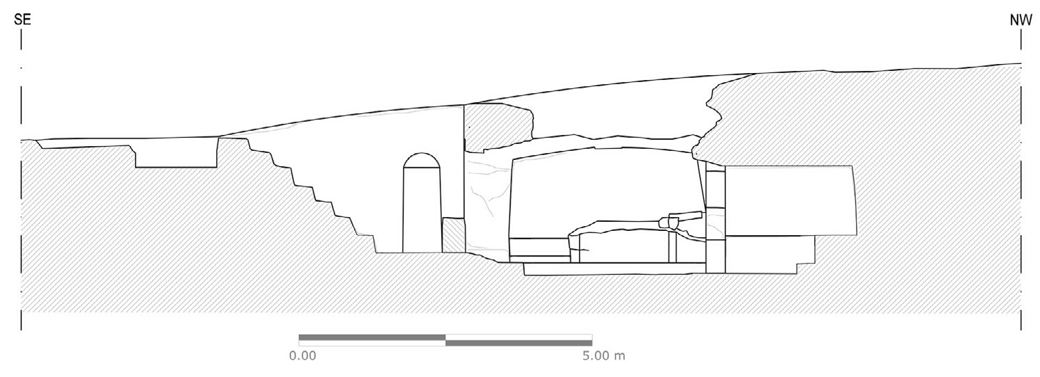 Gilotta et al. 2022, fig. 8