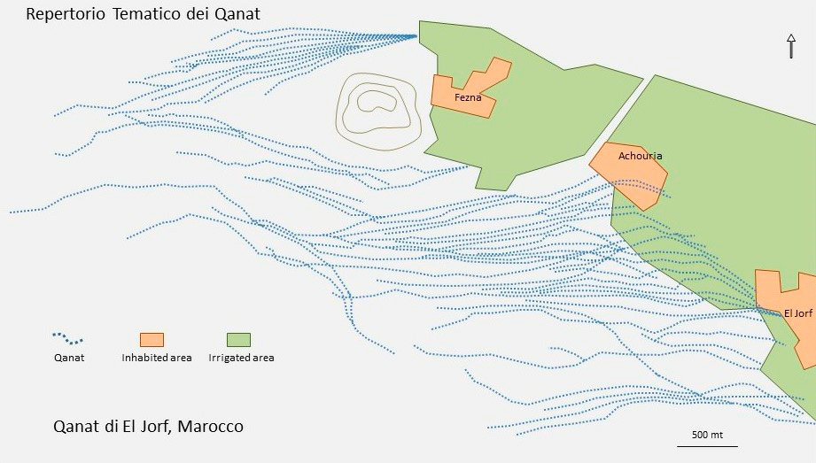 Boccuti  et al. 2022, fig. 3