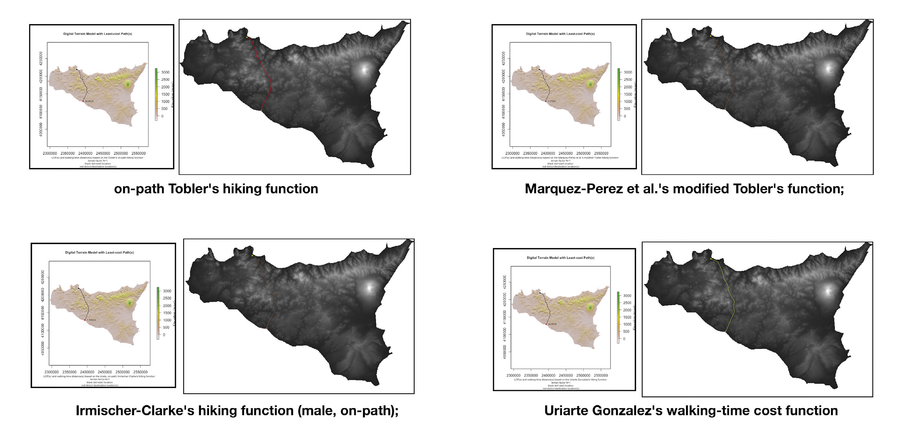 Ciccone 2023, fig. 2