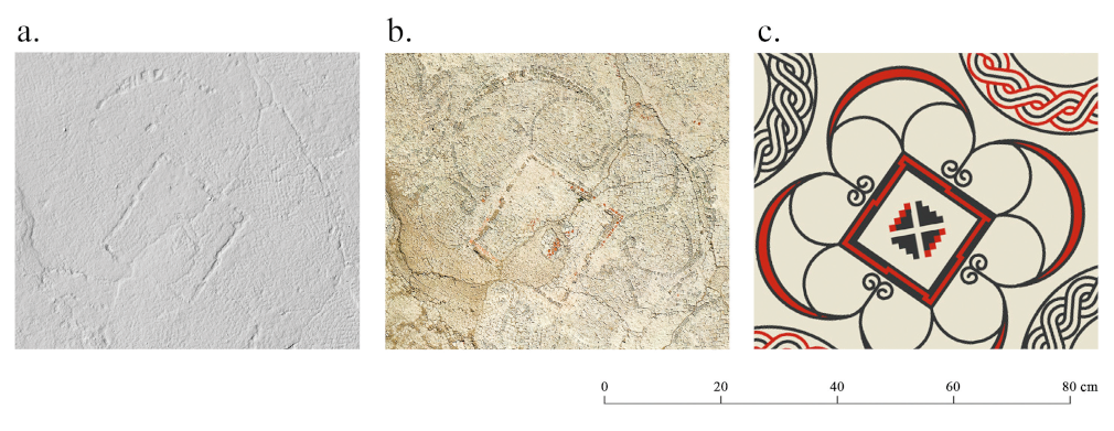 Brancato et al. 2023, fig. 5