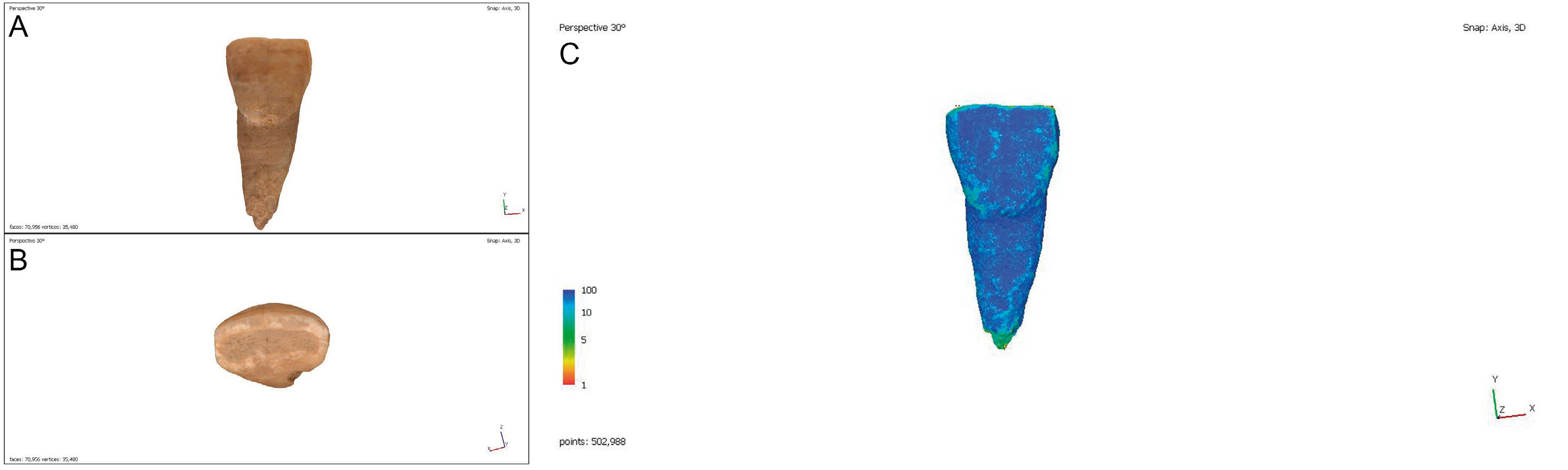 Vangeli et al. 2023, fig. 3