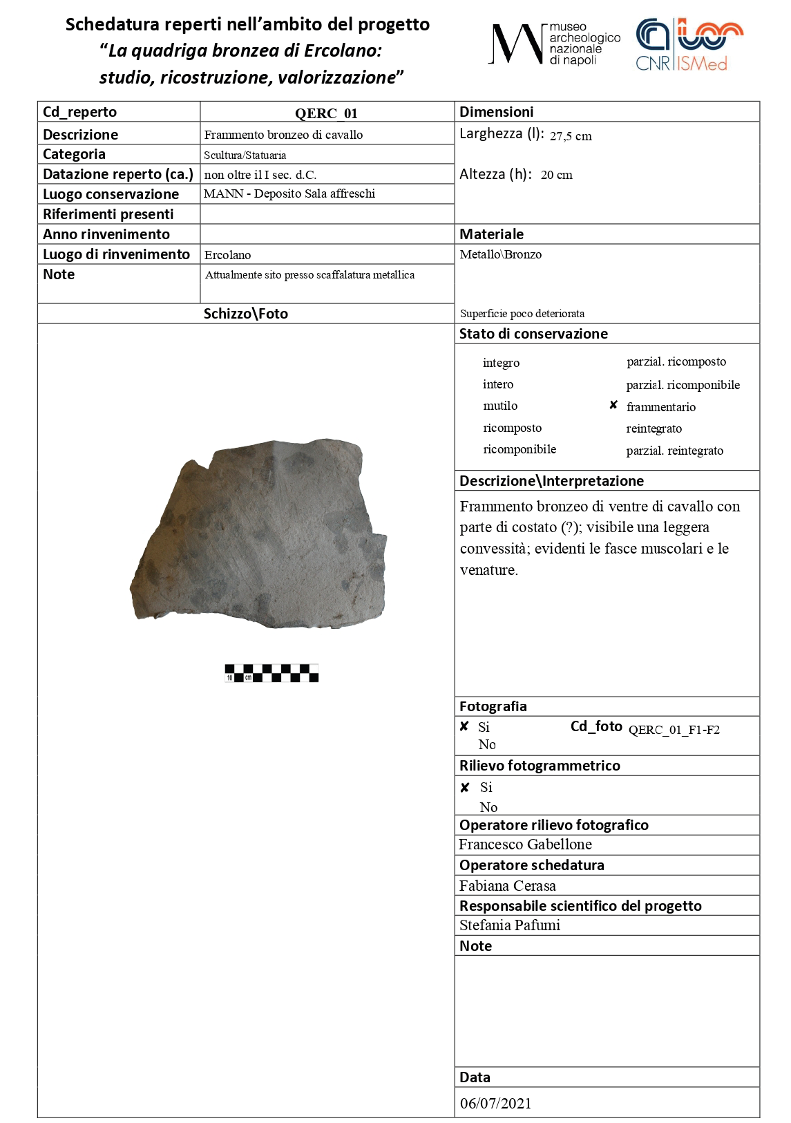 Pafumi, Gabellone, Cerasa 2023, fig. 5