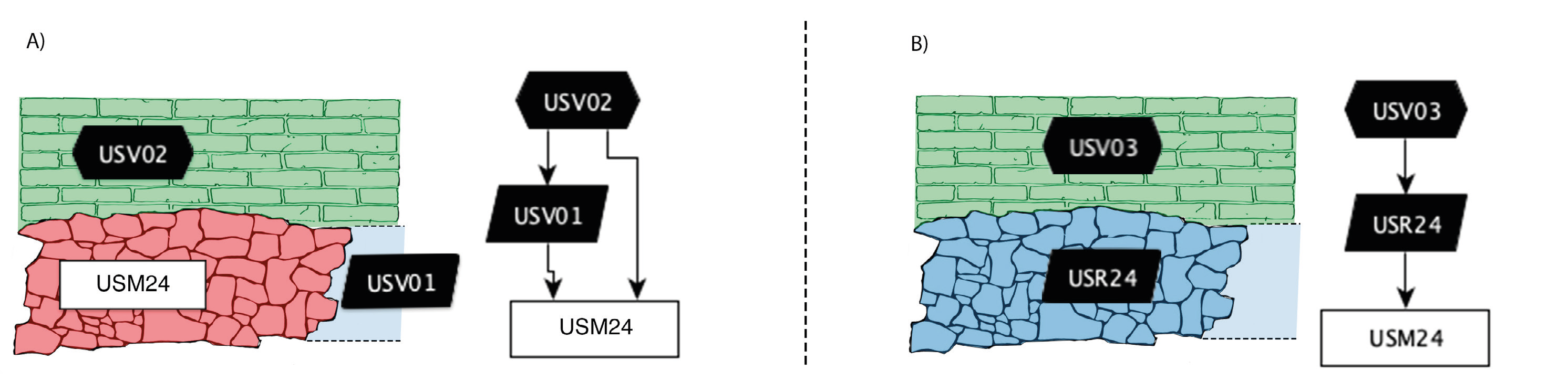 Mancuso 2023, fig. 8