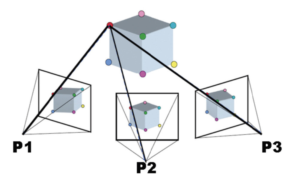 Cavulli 2024, fig. 3
