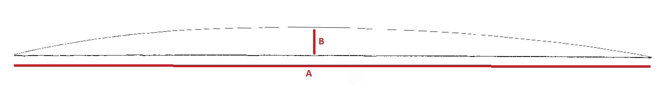 Cavulli 2024, fig. 8