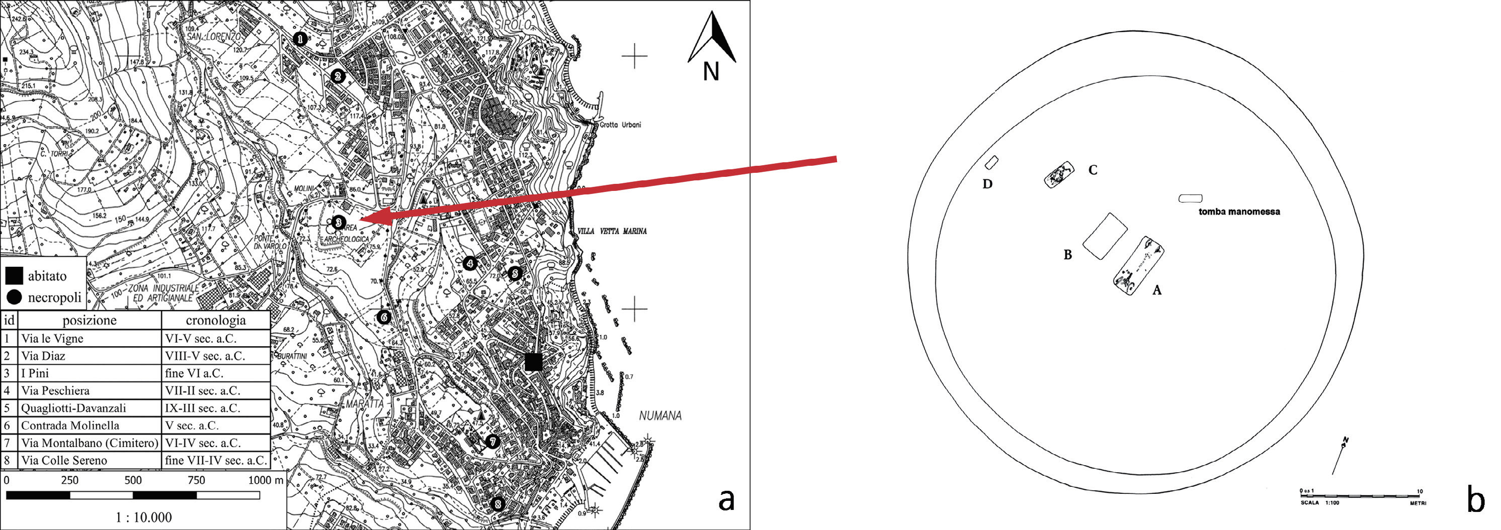 Clini et al. 2024, fig. 1