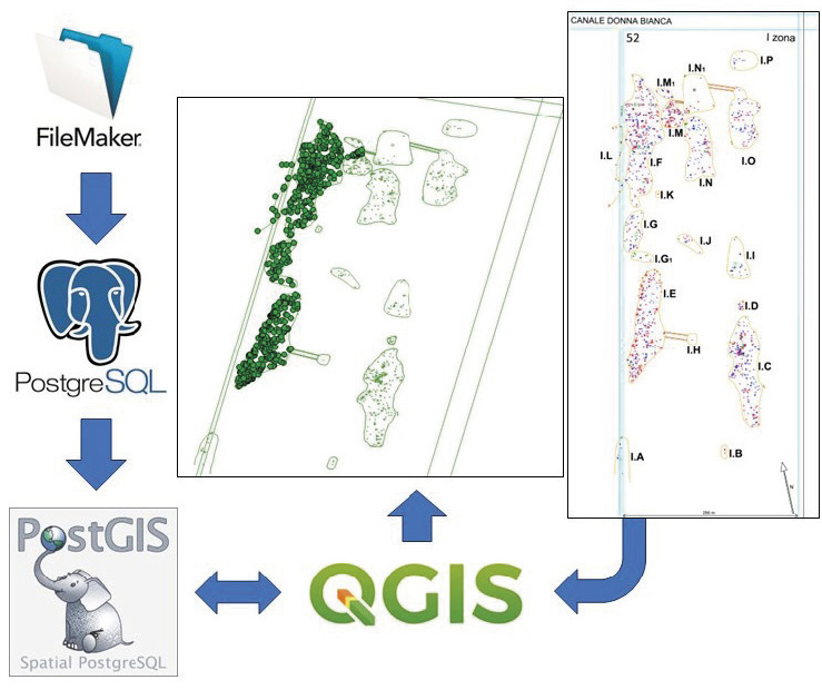 Govi et al. 2024, fig. 5
