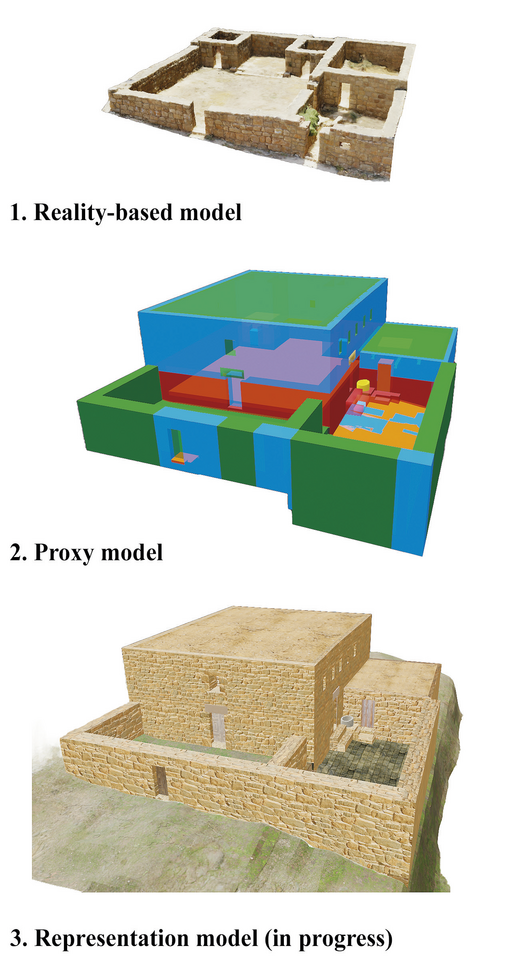 Fabbri 2024, fig. 2