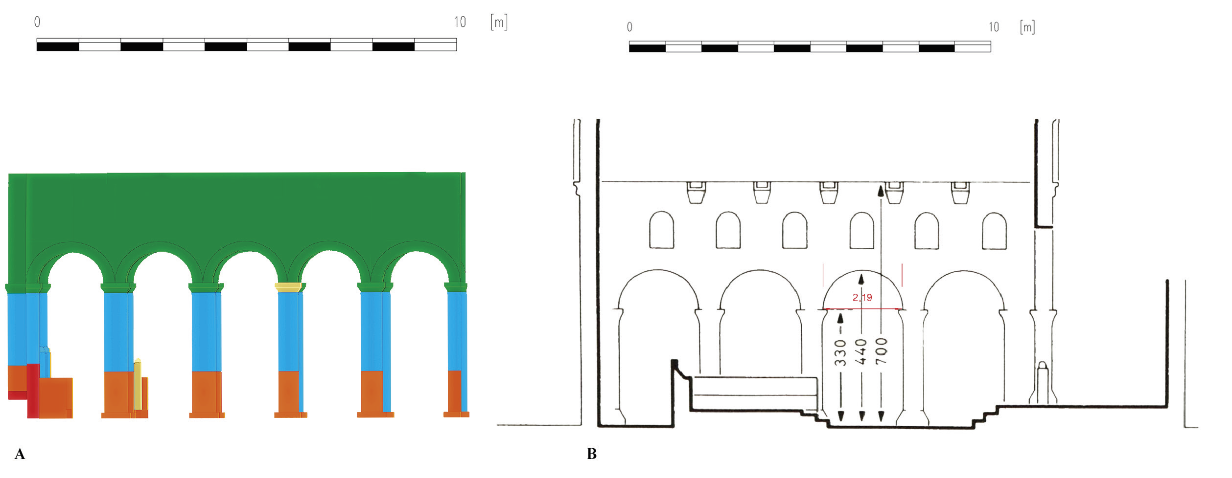 Fabbri 2024, fig. 4