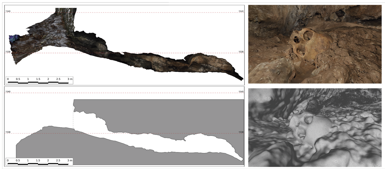 Bezzi et. al. 2024, fig. 5