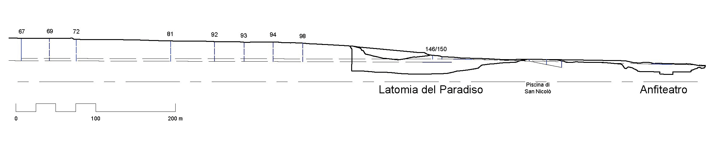 Luongo 2024, fig. 6