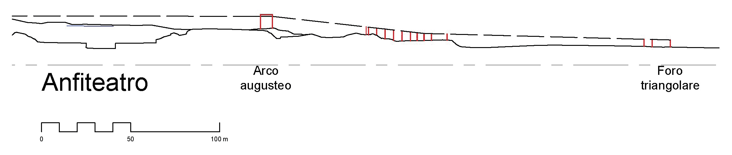 Luongo 2024, fig. 7
