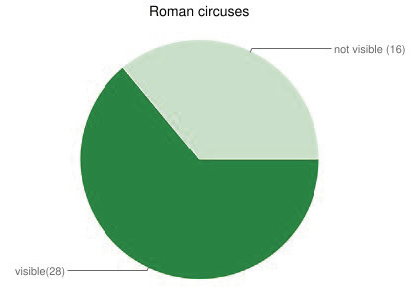 Marsicano, Montanari 2024, fig. 2