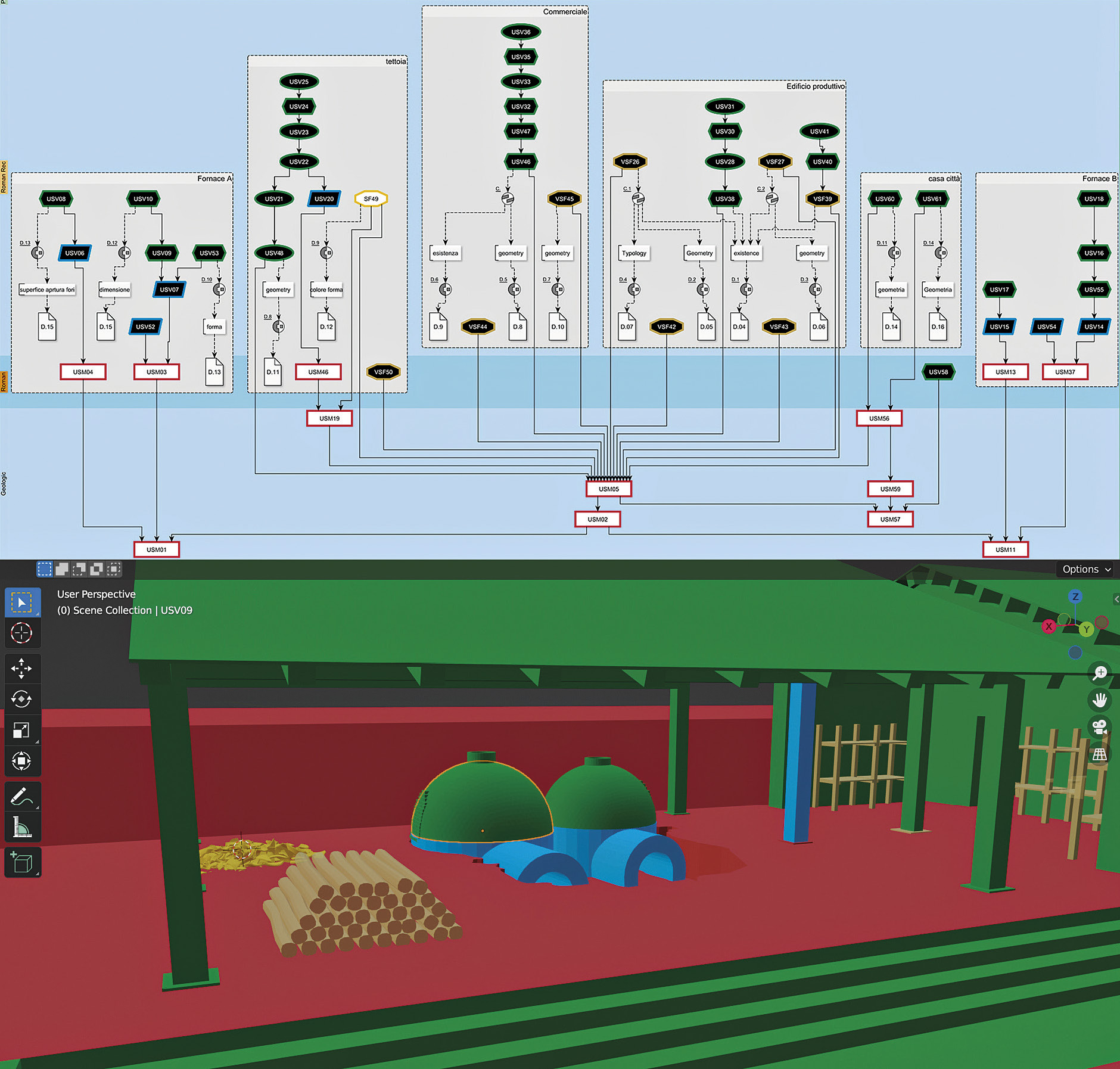 Perna et al. 2025, fig. 2