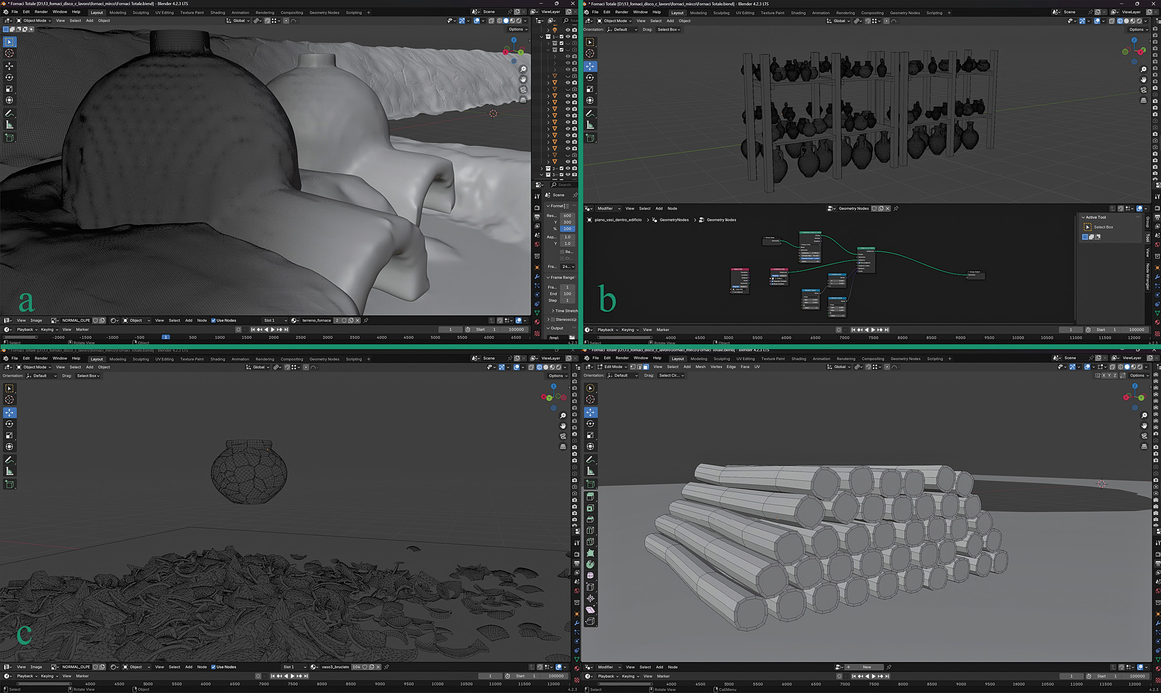 Perna et al. 2025, fig. 3