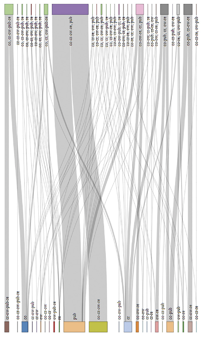 Valente 2025, fig. 5