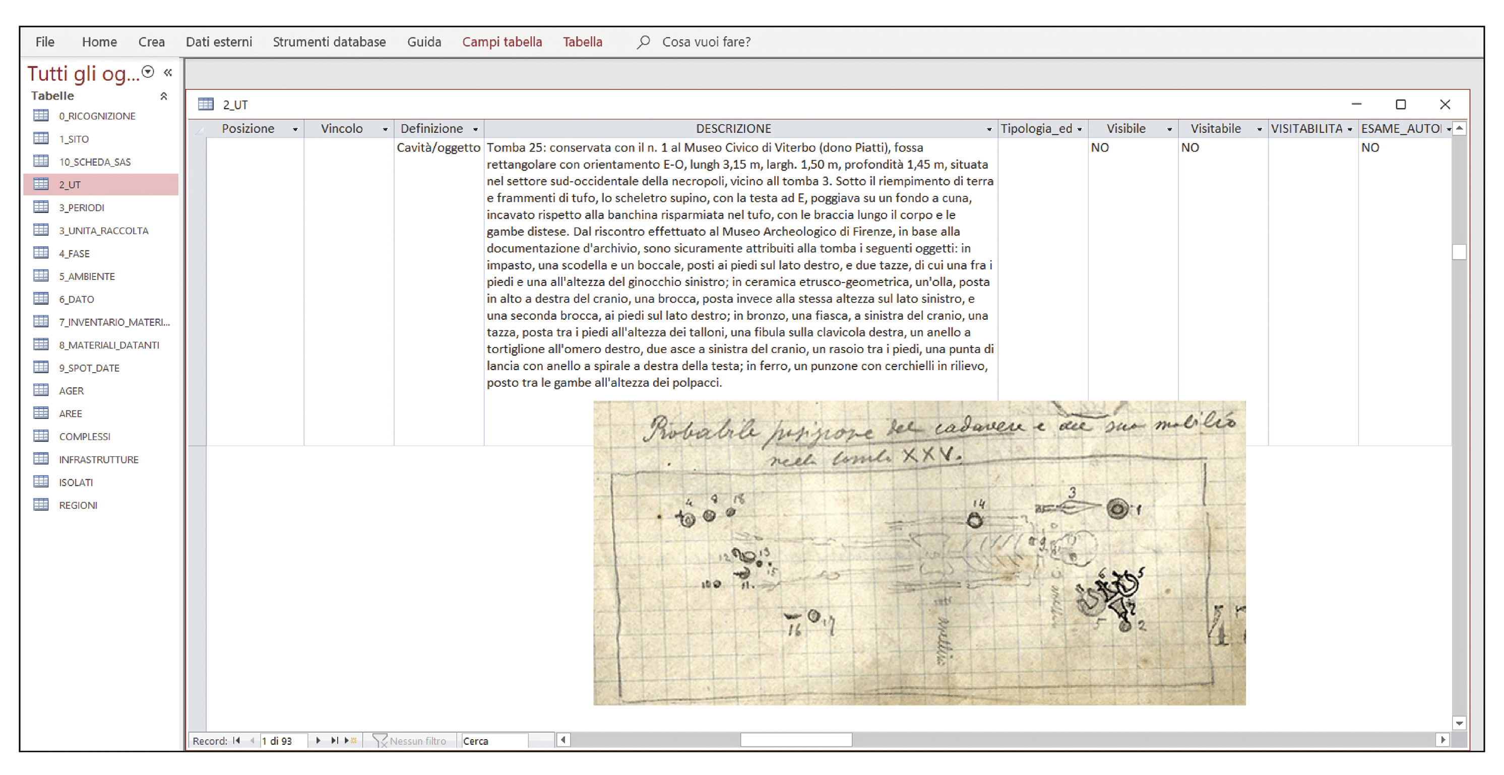 Sagripanti 2025, fig. 5