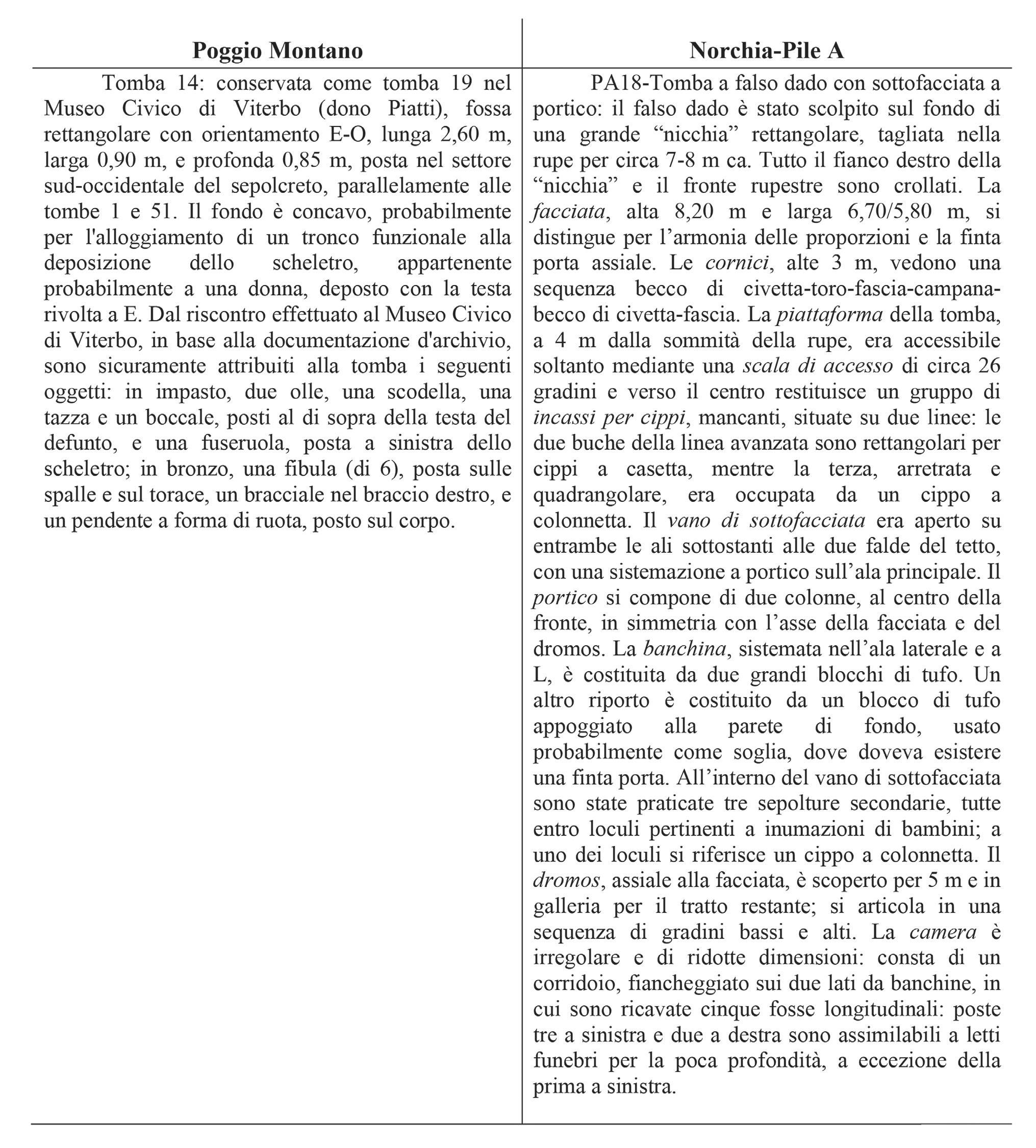 Sagripanti 2025, fig. 8