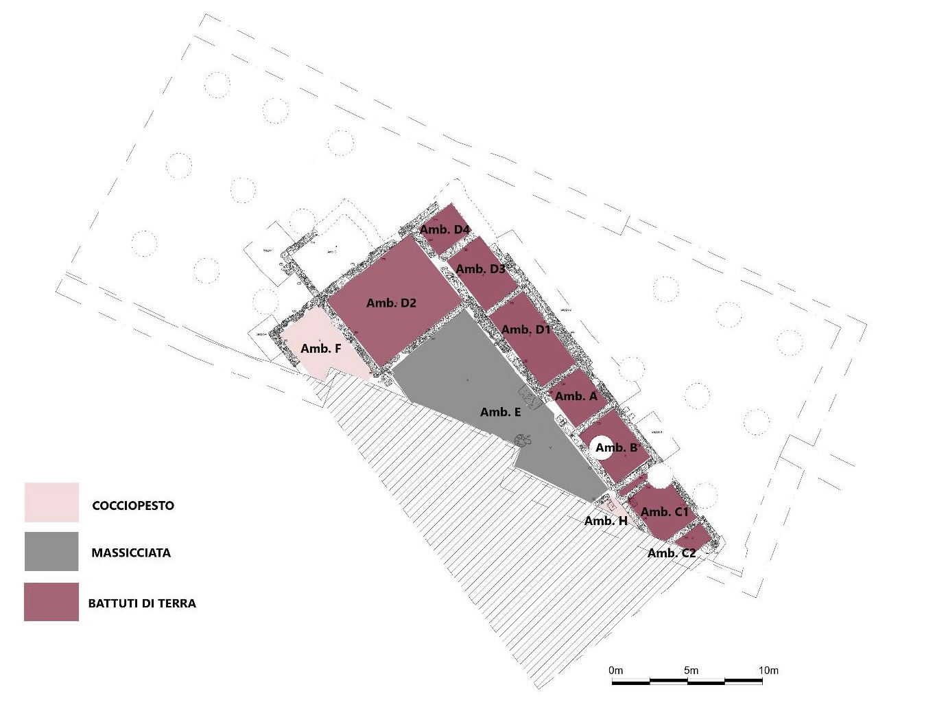 Di Franco 2025, fig. 2