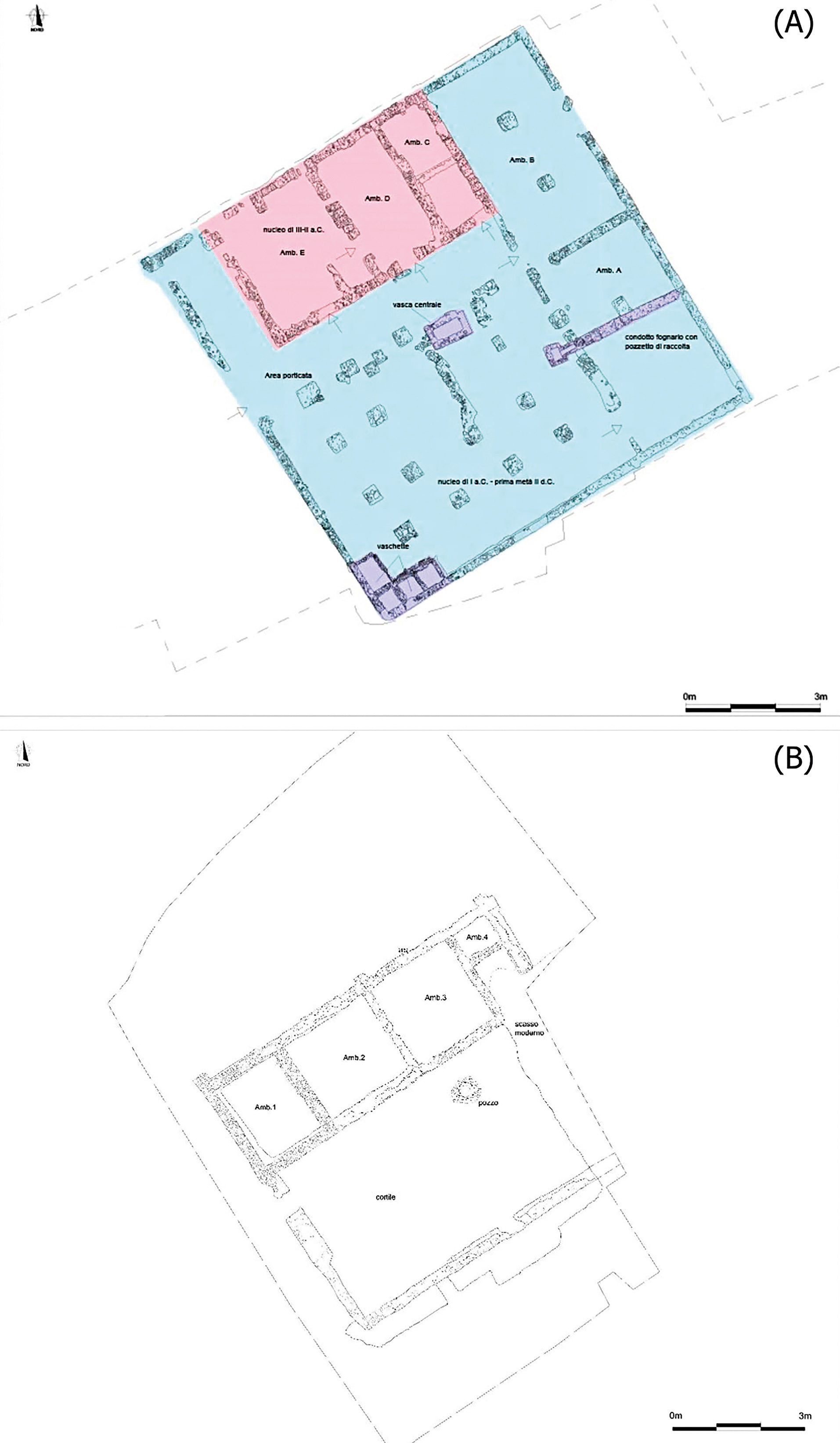 Di Franco 2025, fig. 5