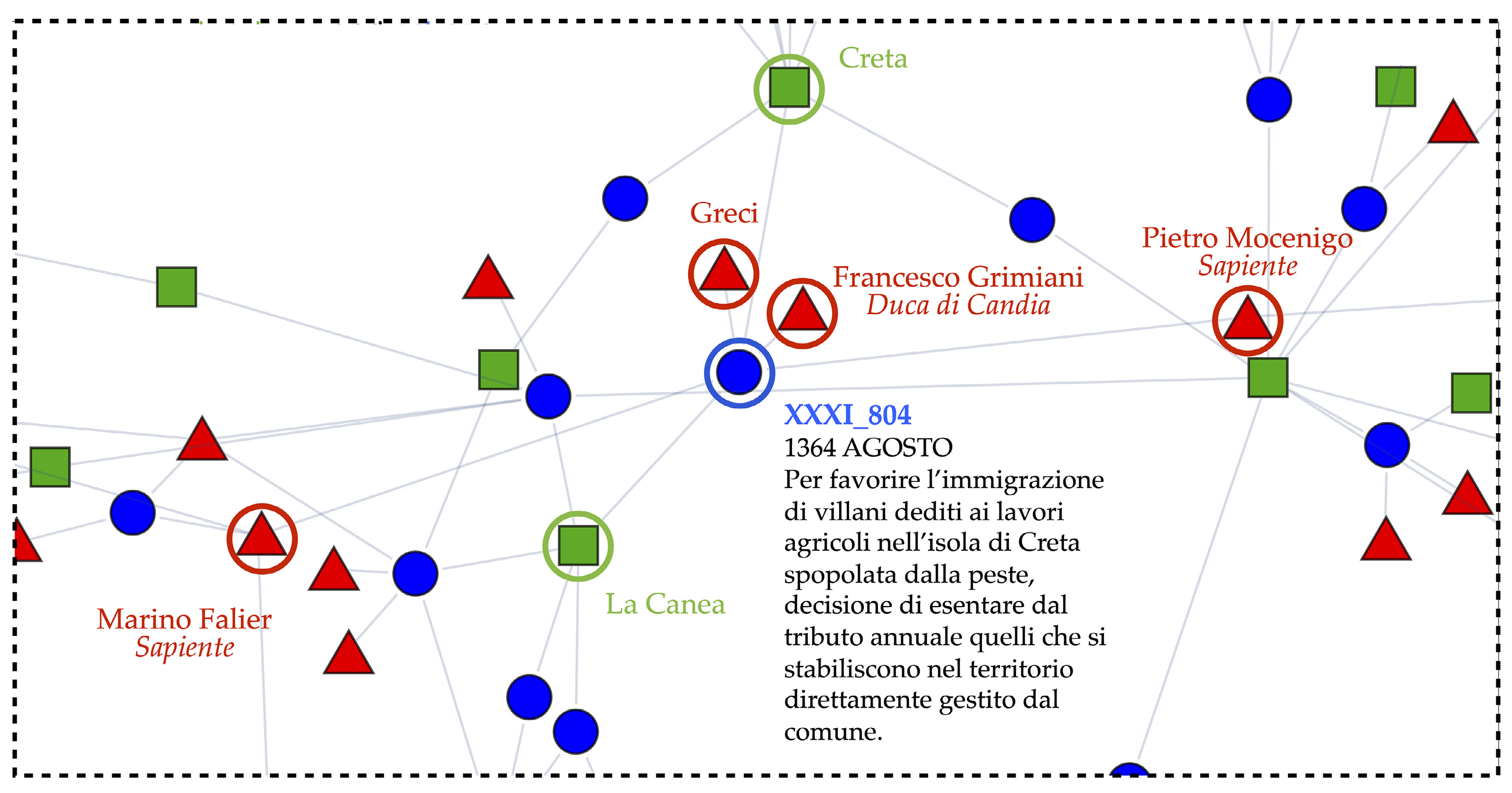 Caldarelli, Codello 2025, fig. 3